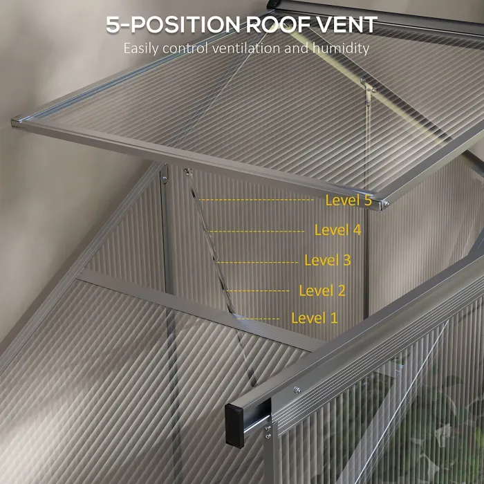 Chilli 6 x 2.5ft Polycarbonate Greenhouse Walk-In Green House with Rain Gutter, Sliding Door, Window, Foundation, Silver