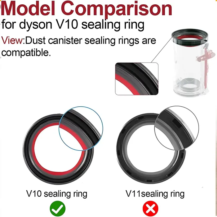 Dyson V10 Dust Bin Canister & Filter SV12 Big Container Bucket Absolute Vacuum