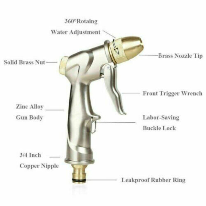 Durable Metal High Pressure Water Spray Gun with Adjustable Brass Nozzle for Garden & Car Wash