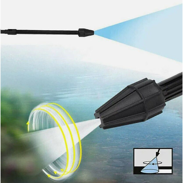 Pressure Washer Lance 170 Bar Dirt Blaster Turbo Nozzle Set for Karcher K2-K7 UK