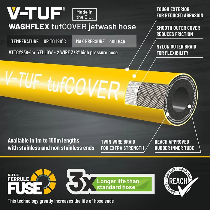 V-TUF 20m 2 WIRE, TOUGH COVER 3/8" 400BAR 155C V-TUF YELLOW JETWASH HOSE with DURAKLIX HEAVY DUTY MSQ COUPLINGS