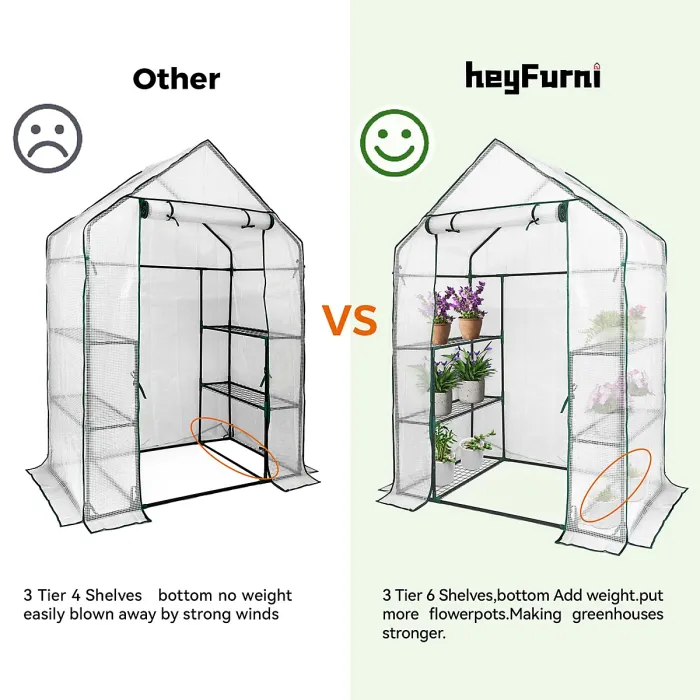 heyfurni Walk in Greenhouse with PE Cover, 3 Tier 6 Shelves with Large Reinforced Tubular Steel Frame, Portable Growhouse