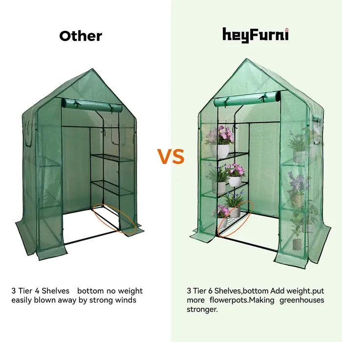 heyfurni Walk in Greenhouse with PE Cover, 3 Tier 6 Shelves Green House with Large Reinforced Tubular Steel Frame, 143x73x195cm