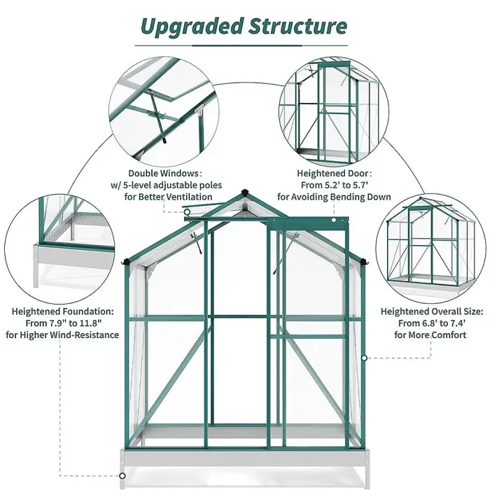 6 x 4 ft Polycarbonate Greenhouse Aluminium Frame Garden Green House with Base Foundation,Green