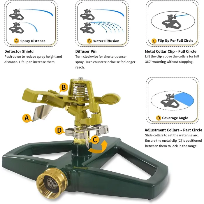 Impact Sprinklers for Yard with Metal Base Heavy Duty Zinc Alloy Water Sprinkler for Lawn Automatic 360 degree Roating