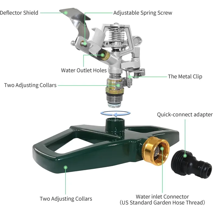 Impact Sprinklers for Yard with Metal Base Heavy Duty Zinc Alloy Water Sprinkler for Lawn Automatic 360 degree Roating