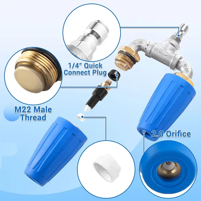 Dual Turbo Nozzle Pressure Washer 360 degree Rotating Turbo Nozzle with 1 4 Quick Connector Orifice Twin Turbo Nozzle