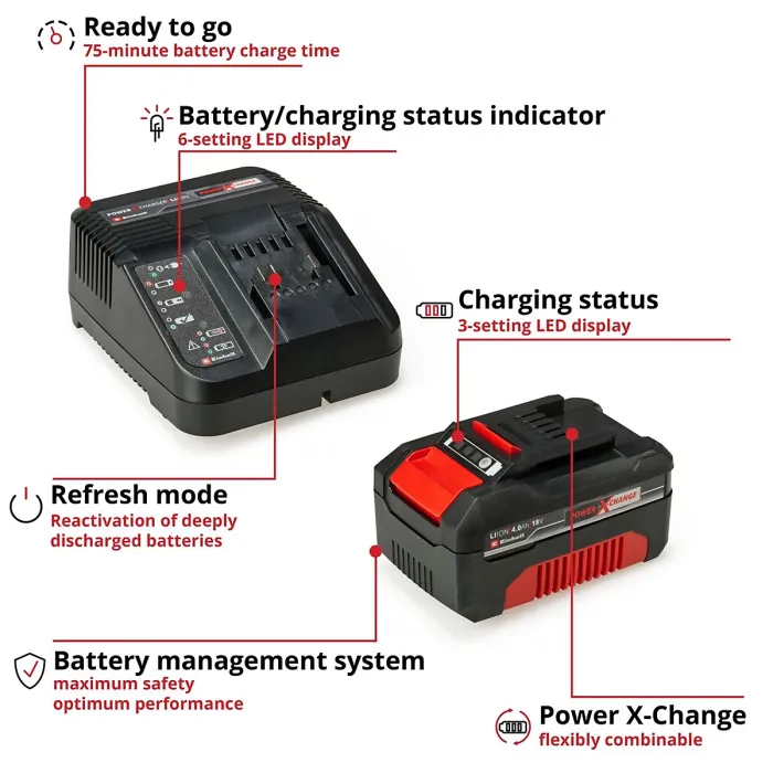 Einhell 4.0Ah Battery And Charger Power X-Change Starter Kit 18V - Compatible With All Power X-Change Products