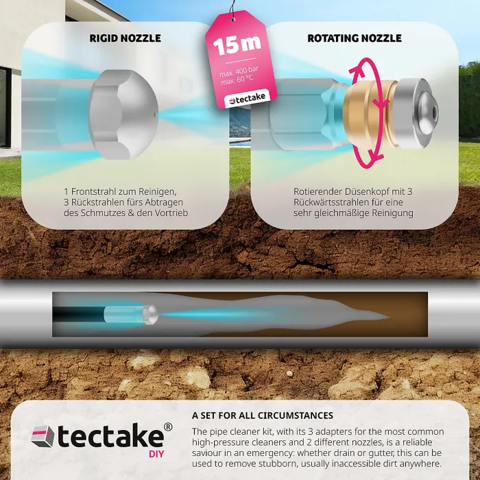 Drain cleaning hose set including 2 nozzles & 3 adapters 15 m - black