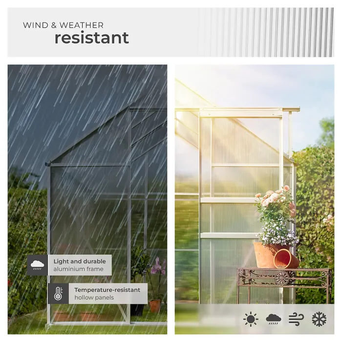 Aluminium greenhouse, UV-resistant, 185x190x195cm - 190 x 185 x 195 cm