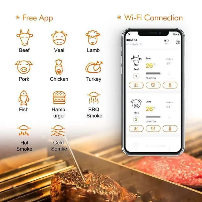 Inkbird Wi-Fi IBBQ-4T Smart Digital Thermometer with Four Probes - BBQ and Cooking Temperature Monitoring