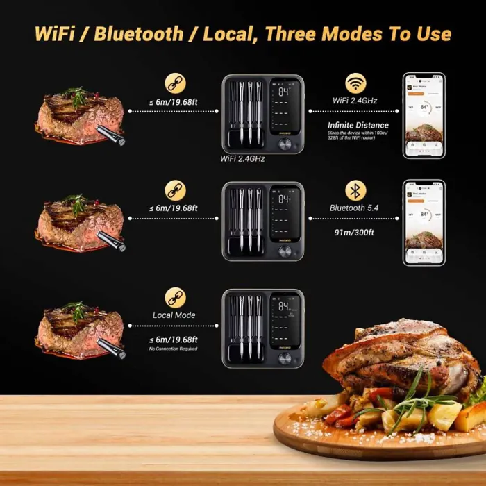 Inkbird INT14BW Wireless Meat Thermometer with 4 Probes Bluetooth and WiFi Grill Thermometer for BBQ and Oven Cooking