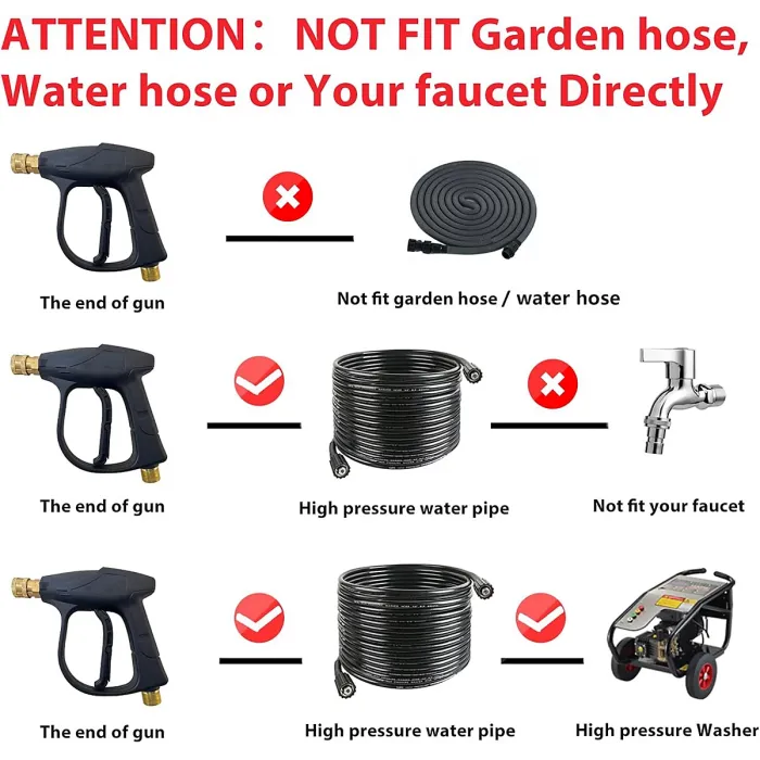 High Pressure Washer Gun 3000 PSI Max with 5 Color Quick Connect Nozzles M22 Hose Connector 3.0 TIP