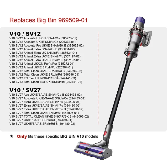 Dyson V10 SV12 Dirt Bin Animal Absolute Total Clean Vacuum Cleaner