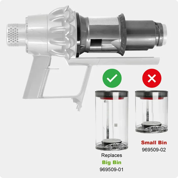 Dyson V10 SV12 Dirt Bin Animal Absolute Total Clean Vacuum Cleaner