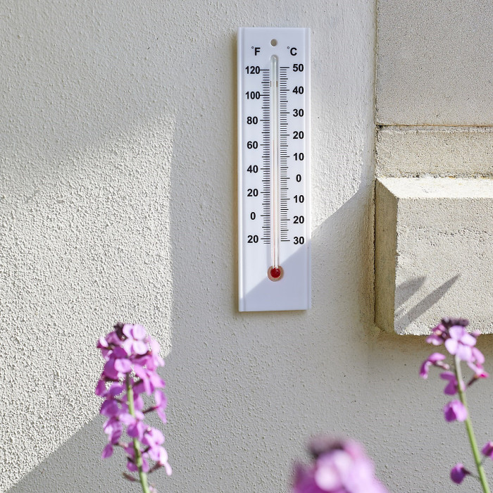 Smart Garden - Useful Wall Thermometer