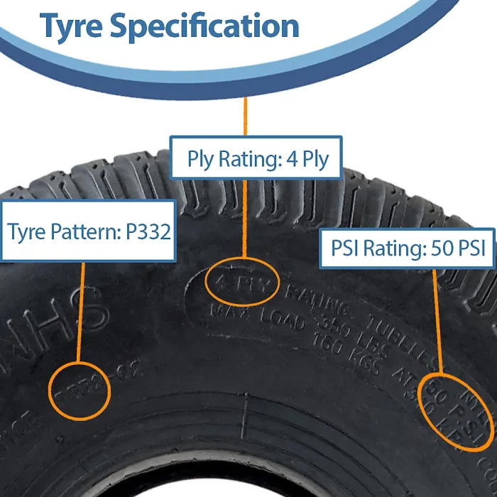 4.10/3.50-4 Lawnmower Grass Multi Turf Tyres 4ply Tubeless Wanda P332 (Set of 3)