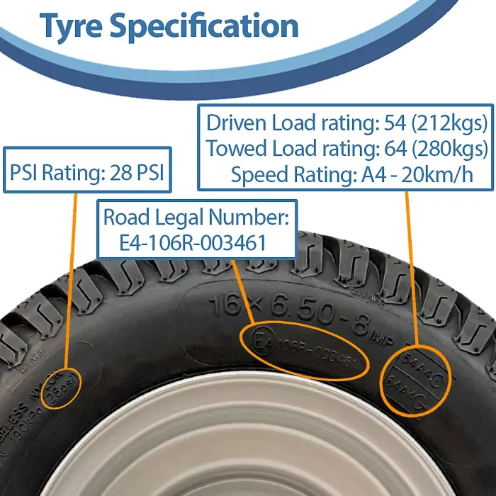 16x6.50-8 Grass Lawnmower Wheel 4ply P332 Tyre Steel Rim 25mm Bearing (Set of 4)