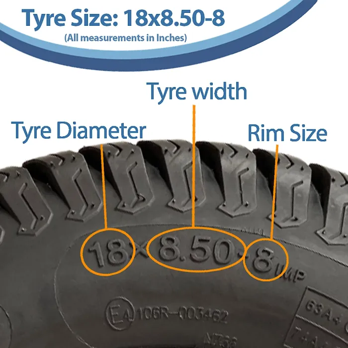 18x8.50-8 Lawnmower Wheel 4 Stud Multi Turf Wanda 4 Inch PCD E-Marked Road Legal