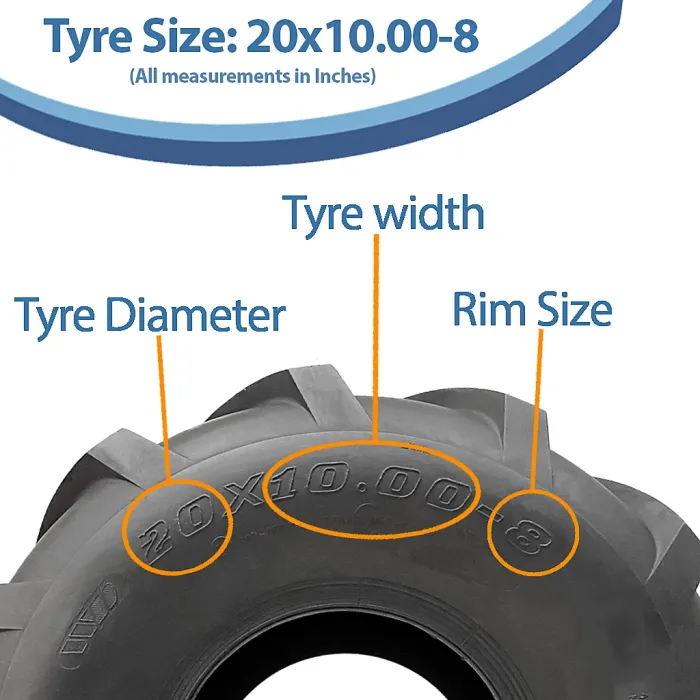 20x10.00-8 Open Centre Tyre Cleated Rotovator Lug Industrial Plant Wanda P328