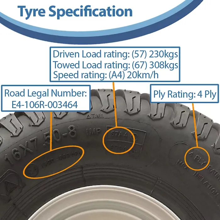 16x7.50-8 Grass Lawnmower Wheel Journey 4ply P332 Tyre & Steel Rim 25mm Bearings