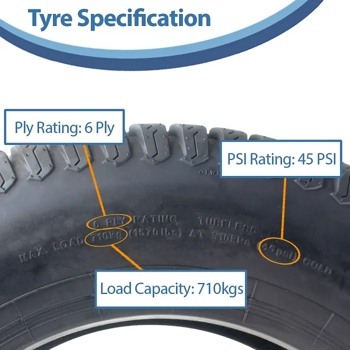 27x8.50-15 Lawnmower Tyre 6ply Multi Turf Grass P332A Journey 710kgs (Set of 3)