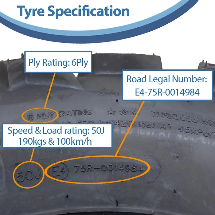 25x10.00-12 Quad ATV Tyres 6ply Wanda P3103 E-Marked Road Legal Tires (Set of 3)