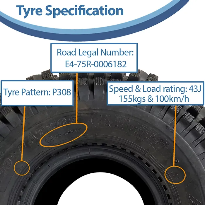 22x11.00-8 ATV Quad Tyres Tubeless Wanda P308 E-Marked Road Legal (Set of 3)