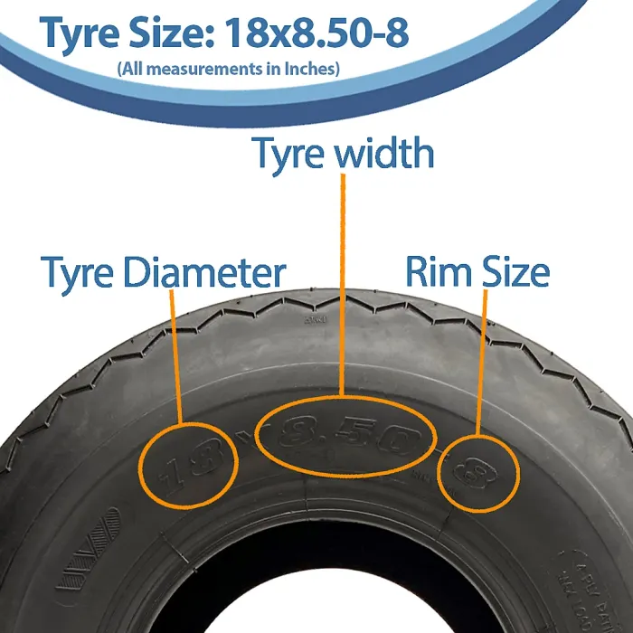 18x8.50-8 Golf Cart Buggy Tyres 4ply Grass / Turf Wanda P509 Fairway (Set of 4)
