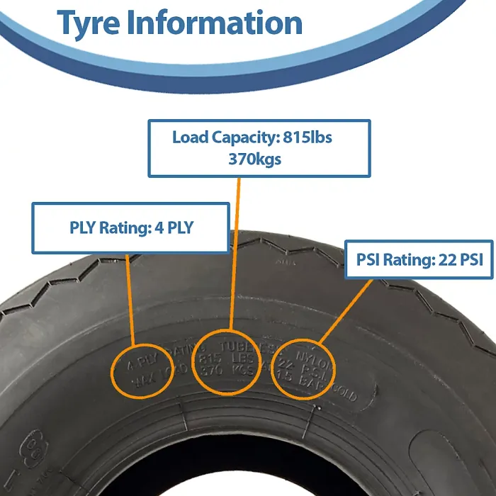 18x8.50-8 Golf Cart Buggy Tyres 4ply Grass / Turf Wanda P509 Fairway (Set of 4)