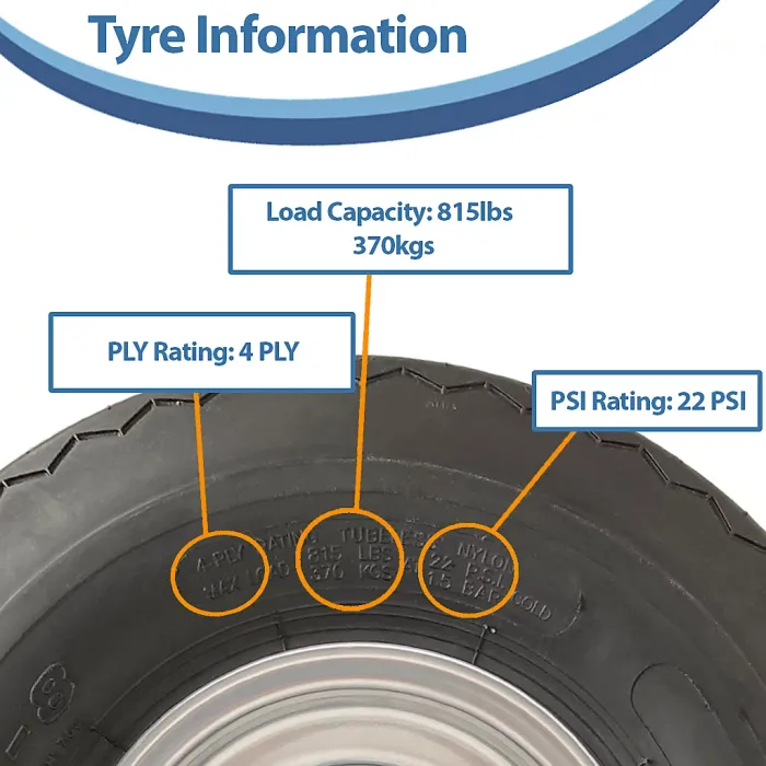18x8.50-8 Golf Cart Buggy Wheel Tyre 4ply Grass ATV Quad Tire on Rim Wanda P509