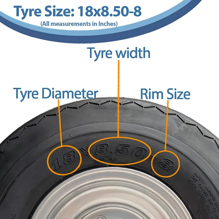 18x8.50-8 Golf Cart Buggy Wheels 4-ply Grass Tires on Rims Wanda P509 (Set of 2)