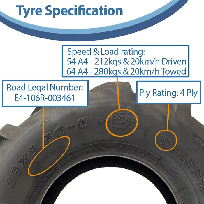 16x6.50-8 Open Centre Tyres Cleated Lug Industrial Plant Wanda P328 (Set of 4)