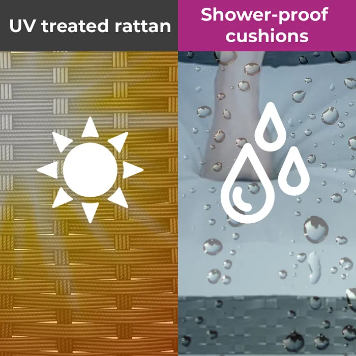 Neo Grey 4 Piece Rattan Outdoor Furniture Garden Sofa Set