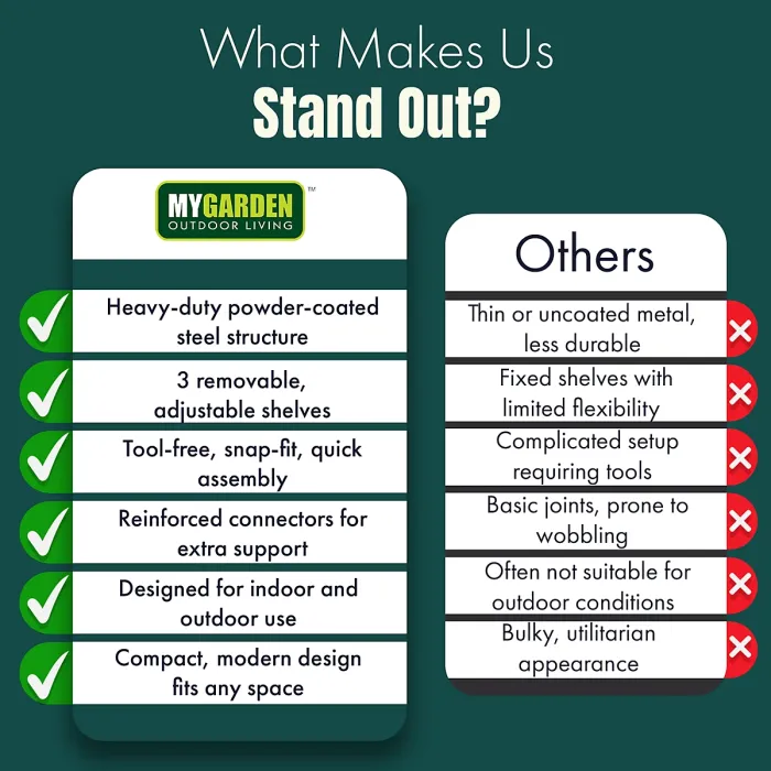 3 Tier Greenhouse for Indoor & Outdoor Use Durable Steel Frame Clear PVC Cover Ideal for Growing Vegetables Flowers