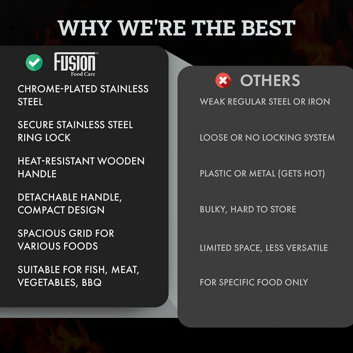 Grill Round Stainless Steel Barbeque Grill Mesh Non Sticky BBQ Grill Grate With Ergonomic Detachable Wooden Handle & Ring Lock