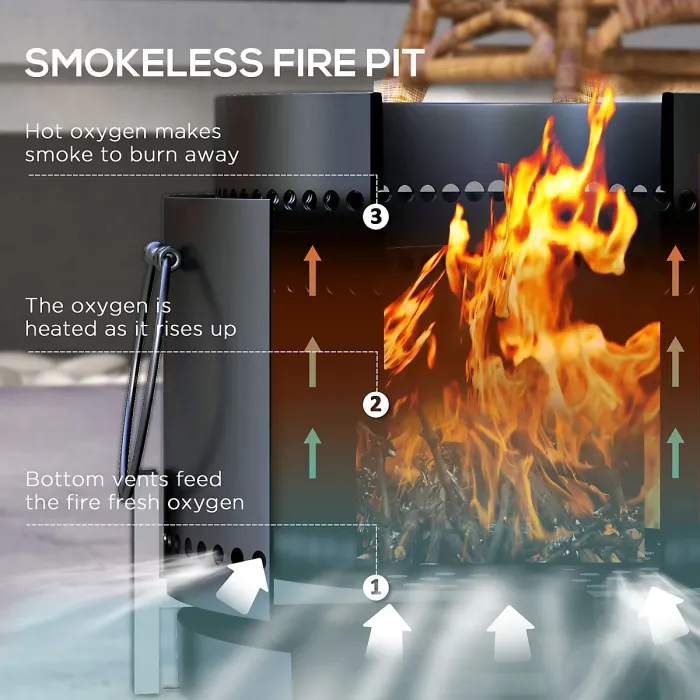 Outsunny 37cm Smokeless Wood Burning Firepit Metal Fire Pit, Black