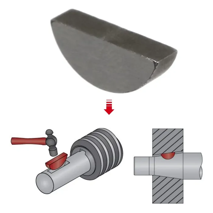 SPARES2GO Woodruff Key For Blade Boss compatible with Mountfield Stiga Honda Castel Lawnmower
