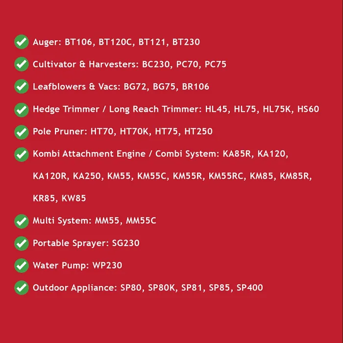 SPARES2GO Fuel Filler Cap for Stihl BG72 BG75 BR106 Leaf Blowers BT106 BT121 Auger HL45 HL75 HS60 Hedge Trimmer HT70 HT75 Pruner