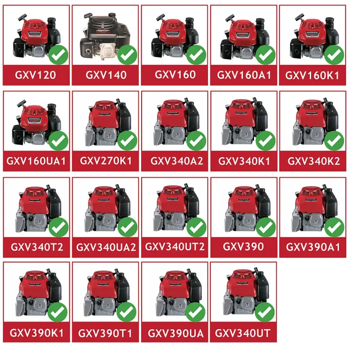 SPARES2GO Fuel Tank Cap for Honda Engine GXV120 GXV140 GXV160 GXV340A2 GXV340K1 GXV390