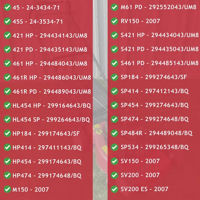 SPARES2GO Fuel Tank Cap for Mountfield Lawnmower Engine HP184 HP454 SP454 SP474 SP534