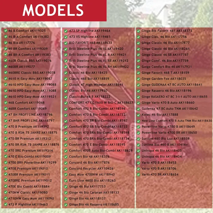 SPARES2GO Blade for Al-ko 46 Comfort 470 Vario Ginge Bio-Combi Lawnmower 18"