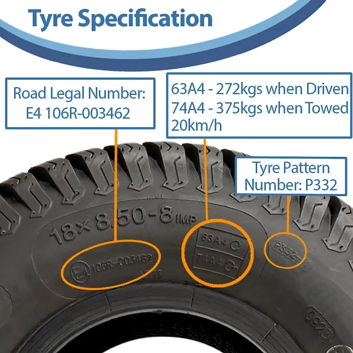 18x8.50-8 Lawnmower Tyre 4ply Multi Turf Grass Wanda P332 E-Marked Road Legal