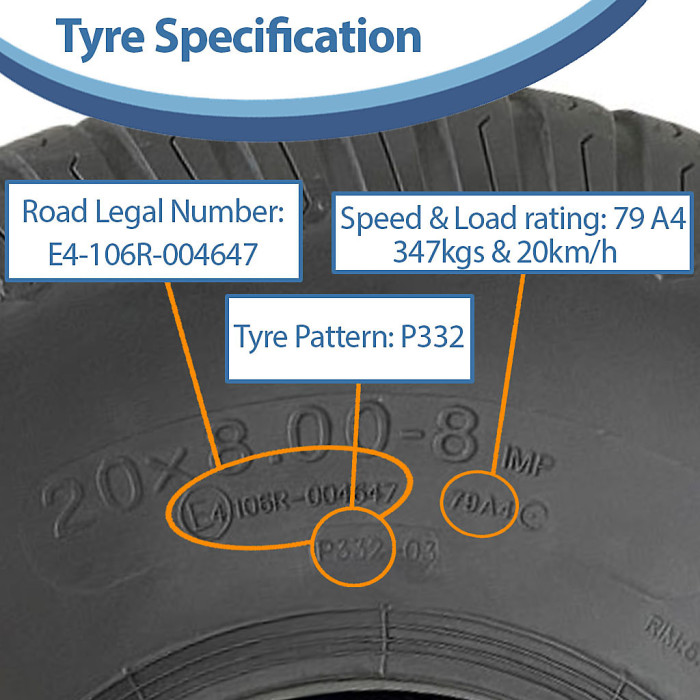 20x8.00-8 Lawnmower Grass Tyres 4ply Multi Turf Ride On Wanda P332 (Set of 2)