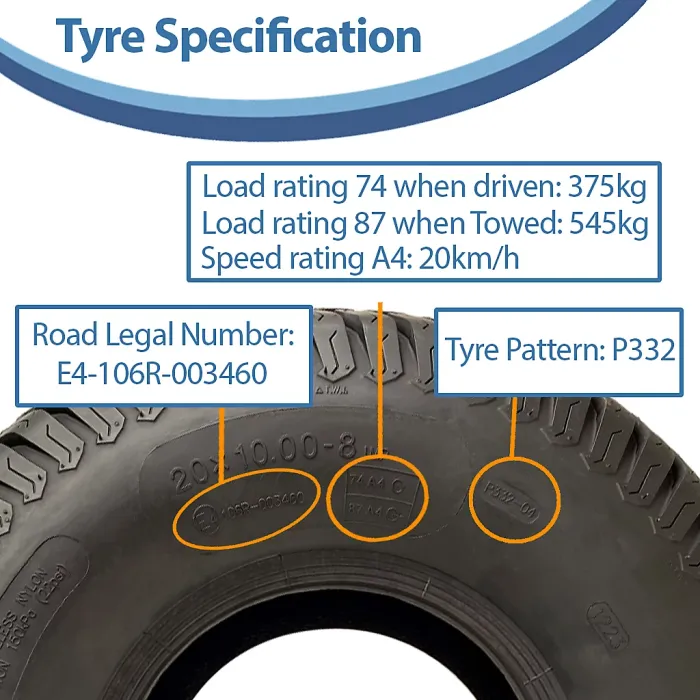 20x10.00-8 Lawnmower Grass Turf Tyres 4ply Wanda P332 Road Legal (Set of 4)