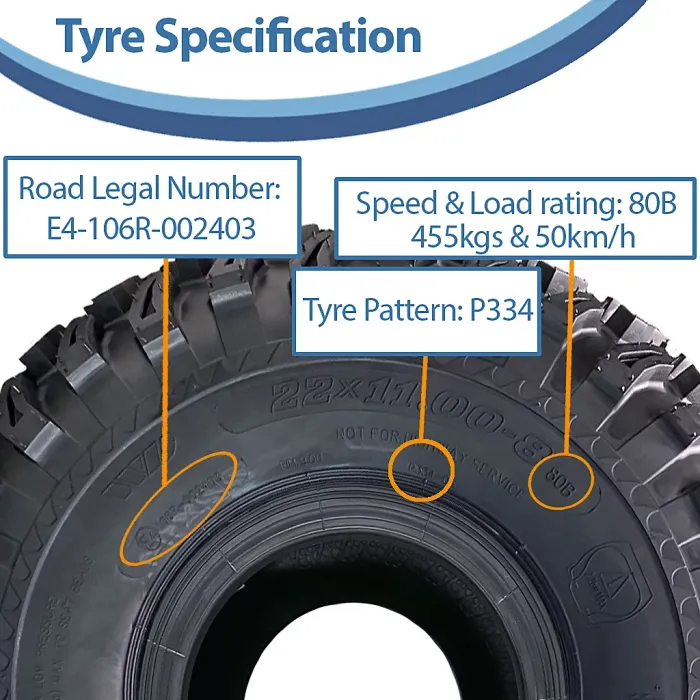 22x11.00-8 Utility ATV Tyre P334 Grass Mower 4ply Tubeless Wanda P334 Road Legal