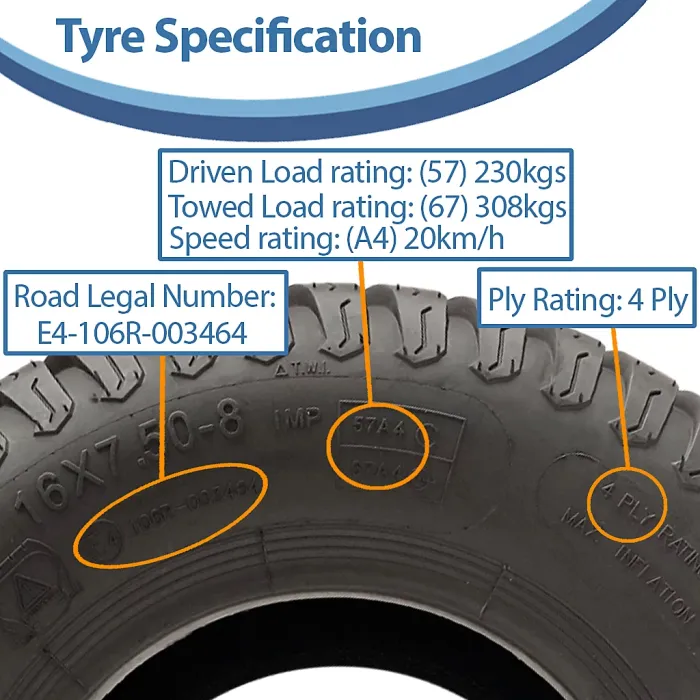 16x7.50-8 Lawnmower Tyre 4ply Multi Turf Grass Wanda P332 E-Marked Road Legal