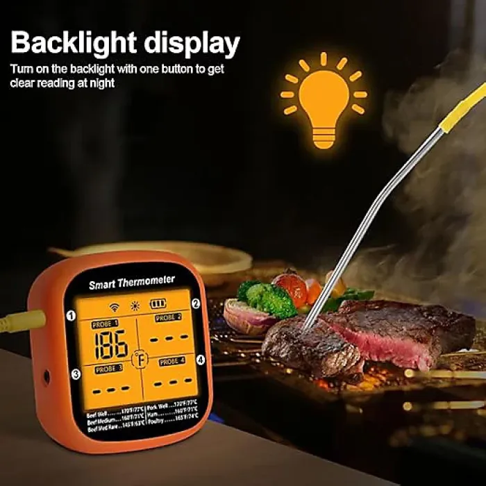 Wireless Digital Meat Thermometer with Dual Probes Instant Read BBQ Thermometer, App Controlled with Timer & Alarm