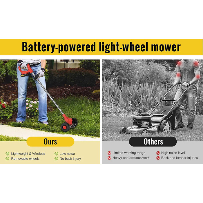 21V Cordless Grass trimmer, Cordless Lightweight expendable handle 3in1 with 2x Li-ion Battery and Charger and accessories