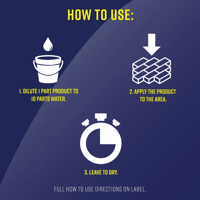 Garden Genie - Path and Patio Stone Cleaner, Degreaser for Stains caused by Mould, Mildew, Algae and Lichen - 500ml